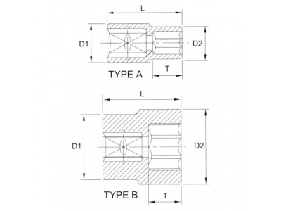 Головка торцевая 1/2" 12гр. 1"-1/16"